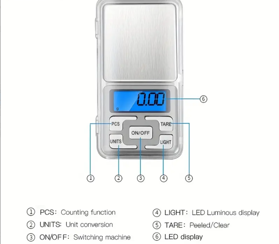 FODWET Digital Pocket Scale – 200g/0.01g